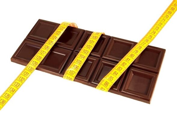 Mono-dieta de chocolate