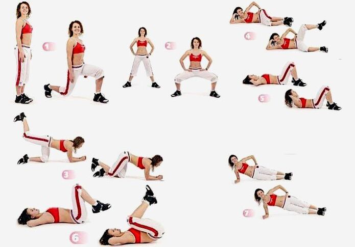 Um conjunto de exercícios